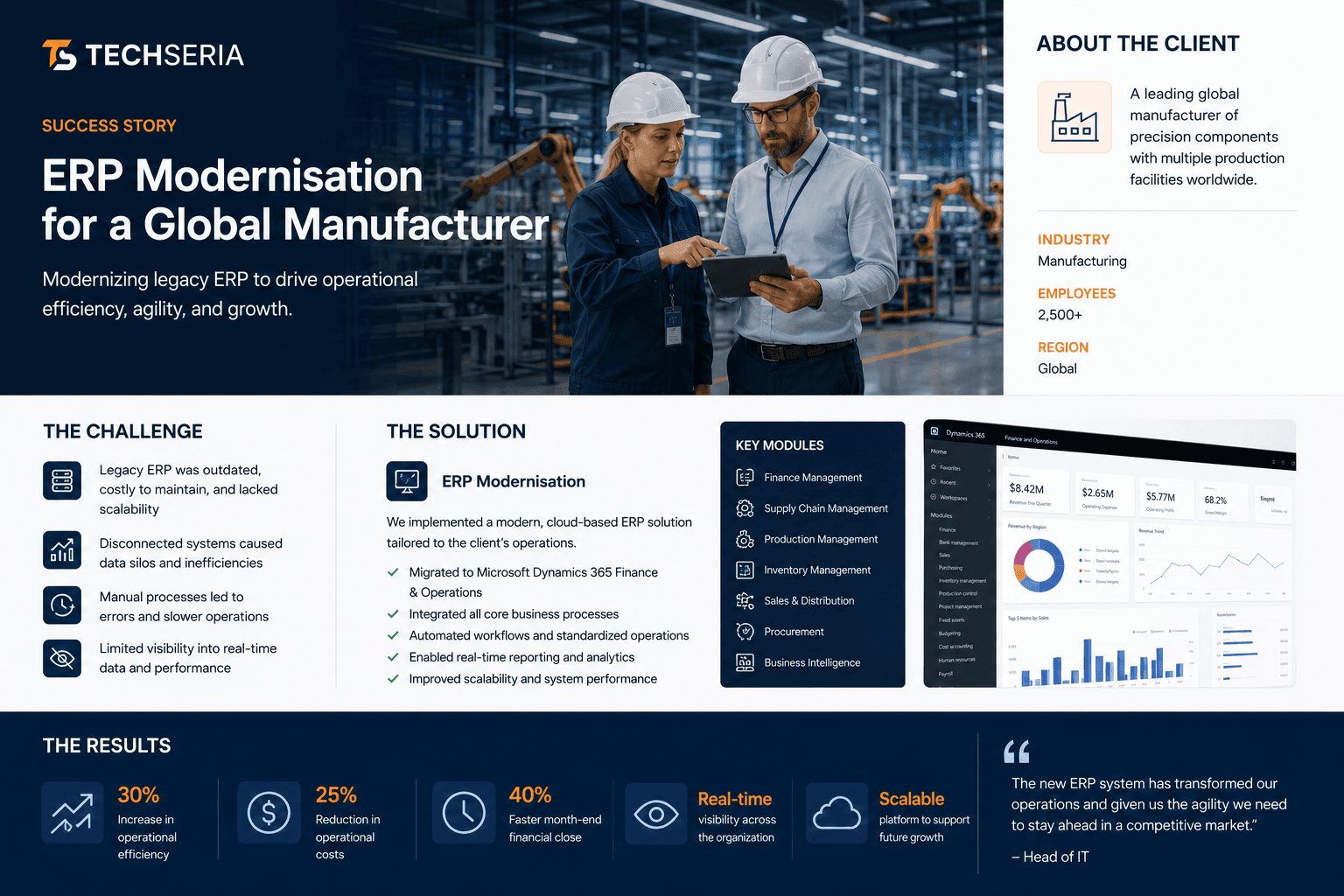 ERP Modernisation Case Study